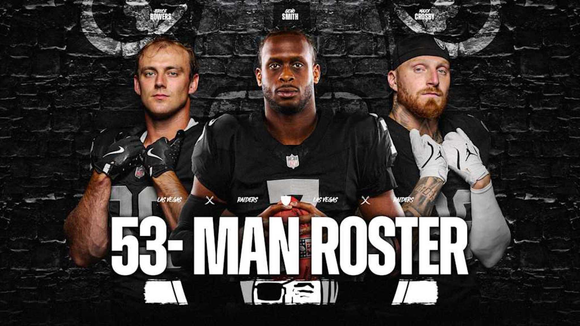 Nfl Teams 53 Man Rosters Updates