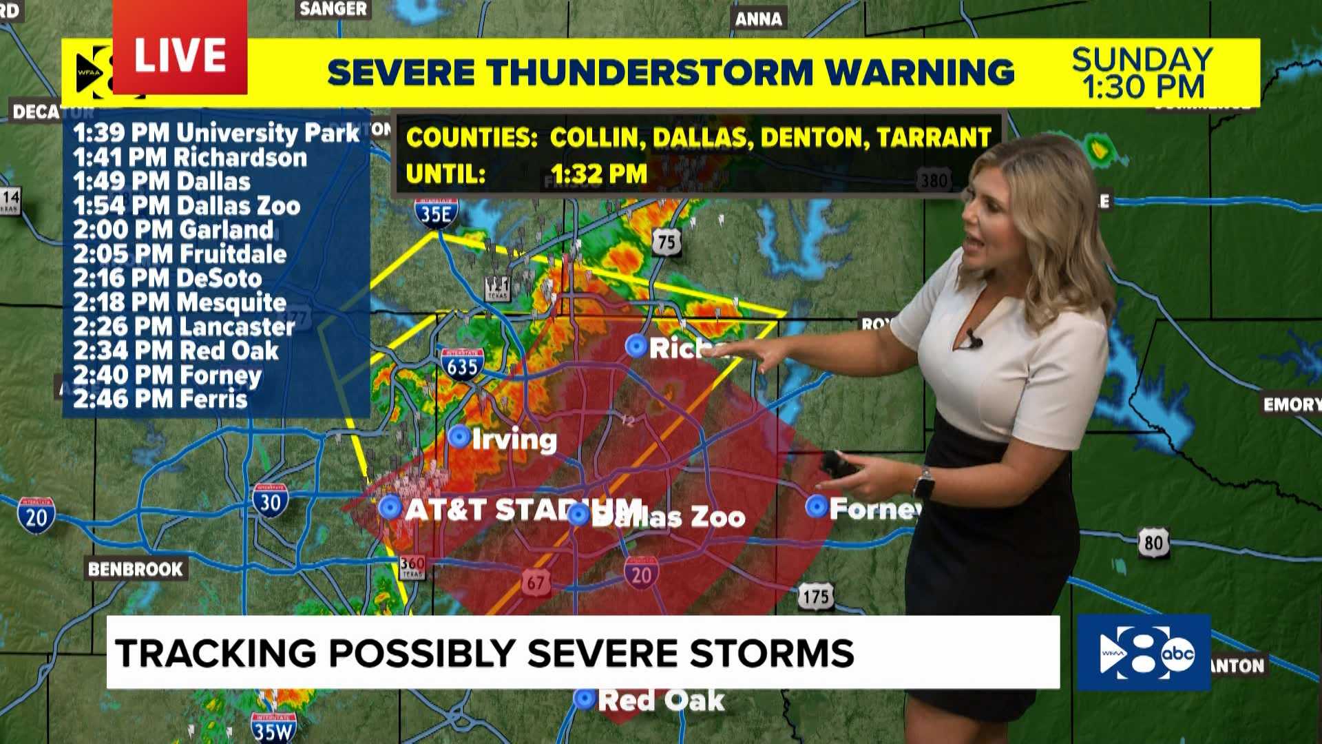 North Texas Storms Weather Radar