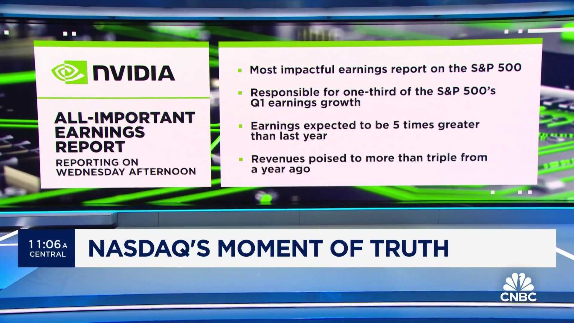 Nvidia Earnings Report