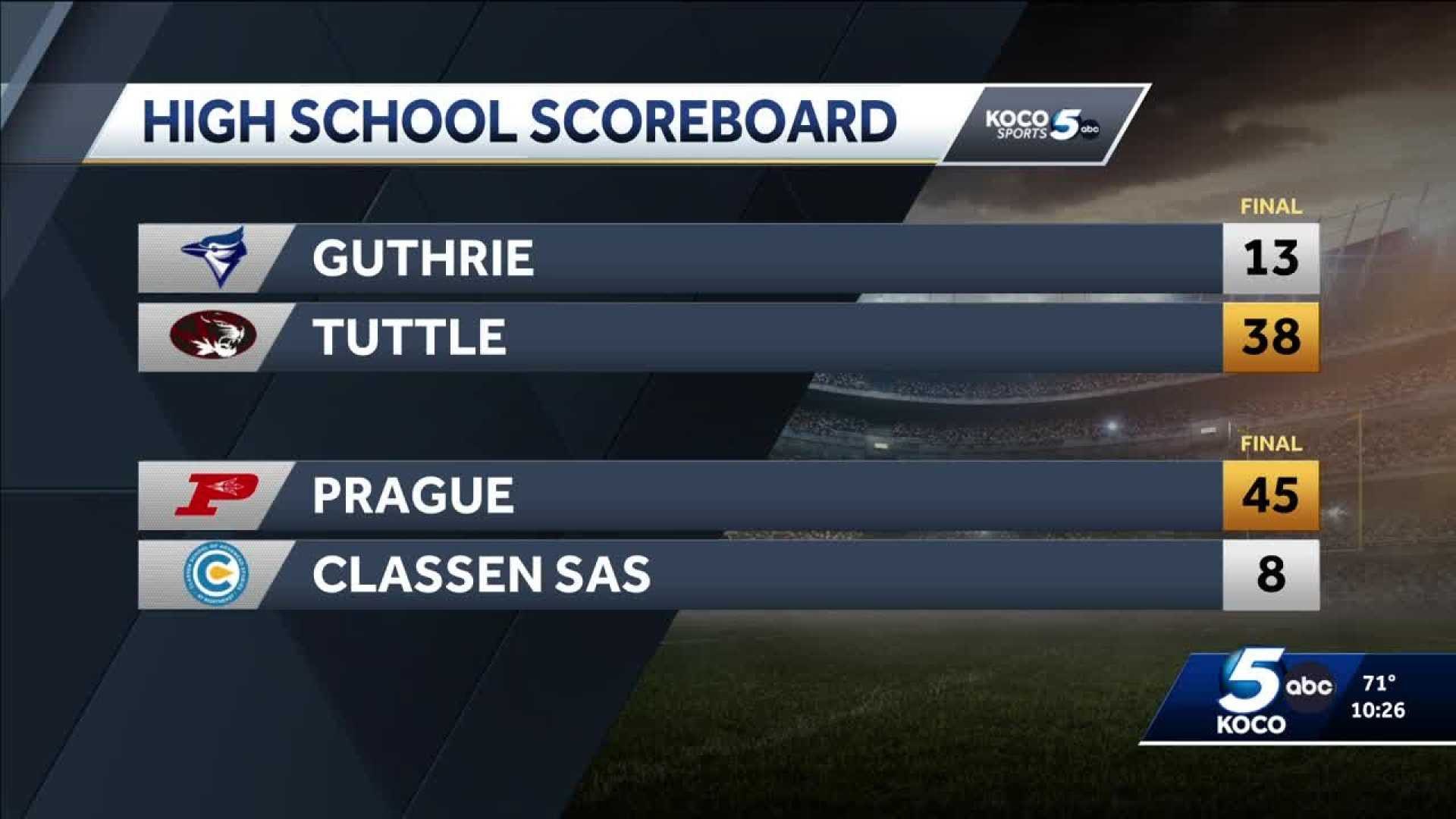 Oklahoma High School Football Scores
