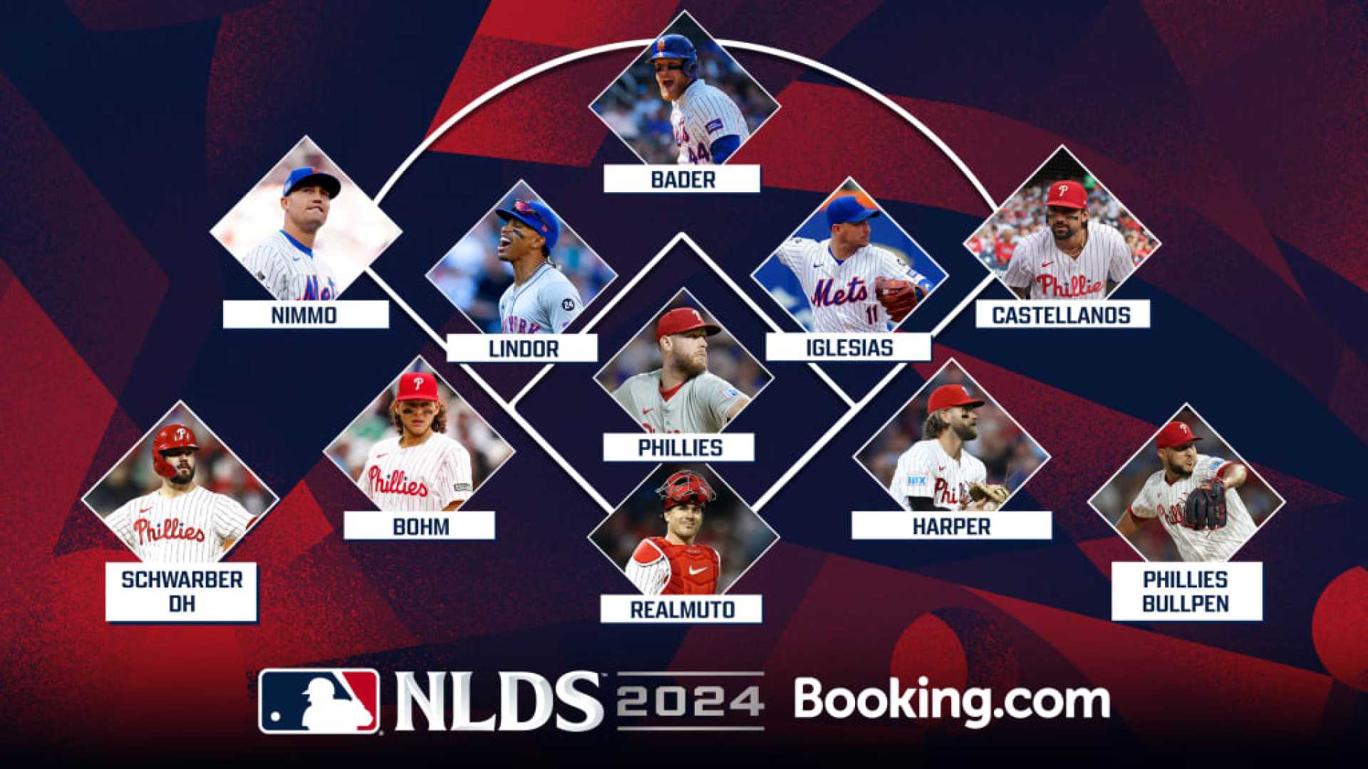 Phillies Outfielders Against Mets Series
