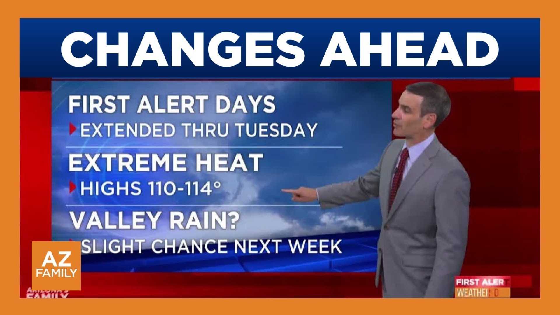 Phoenix Weather Forecast Rain Heat