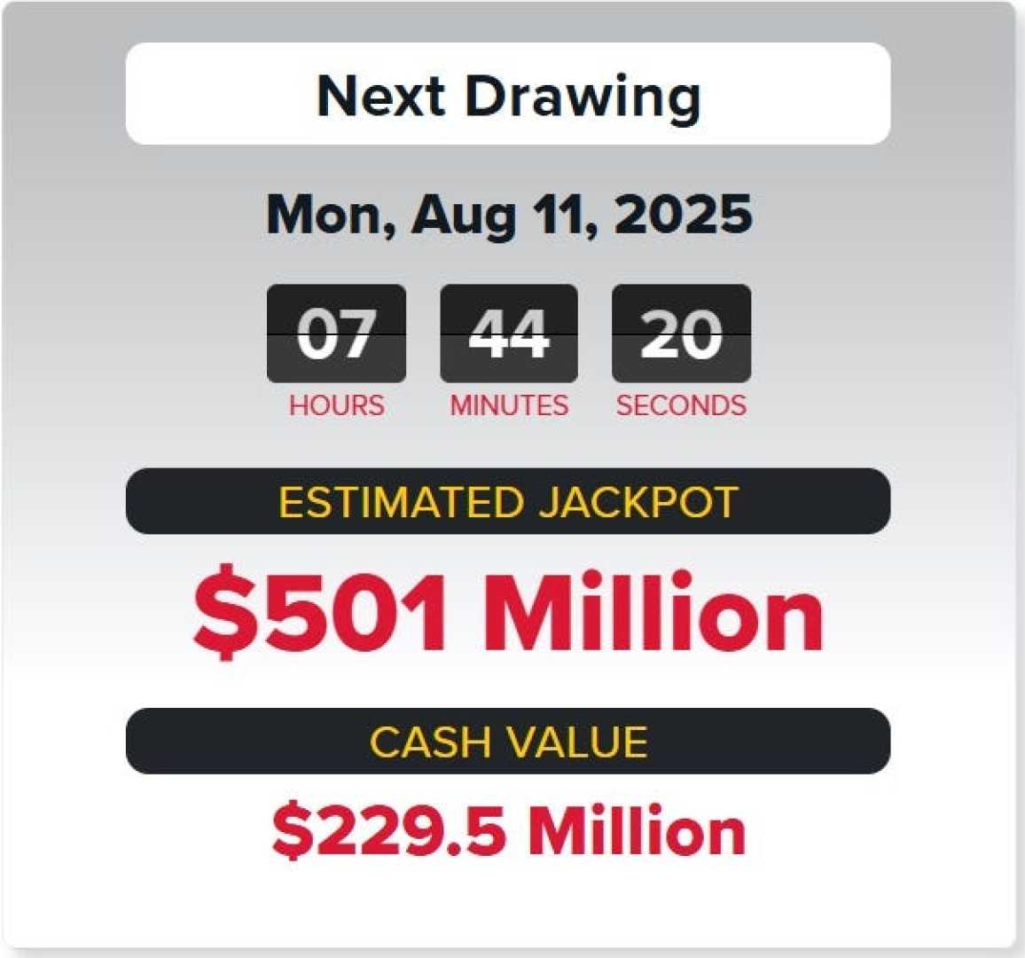 Powerball Jackpot August 11, 2025