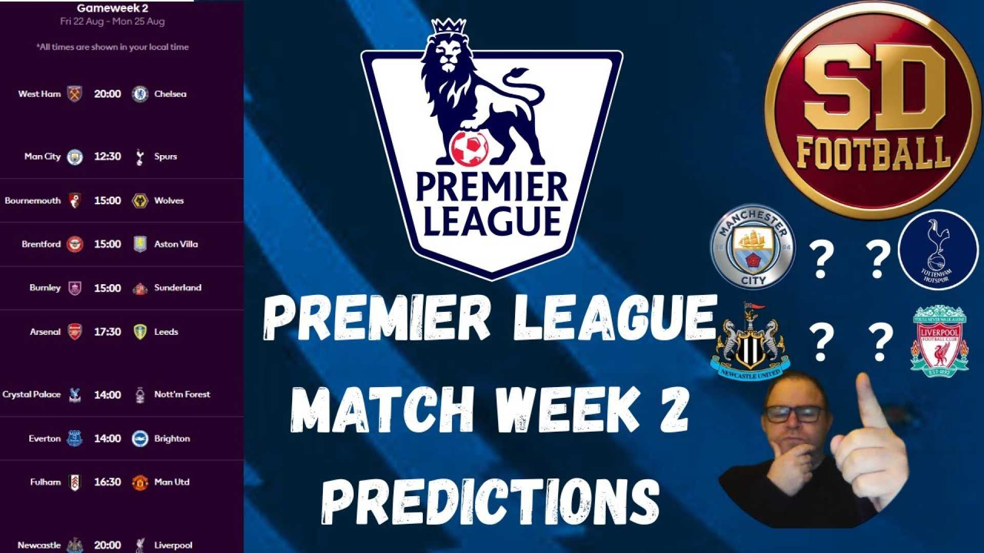 Premier League Predictions Week Two