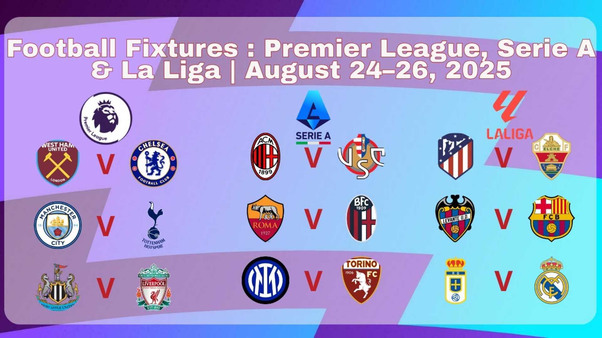 Premier League Team Matches August 2025