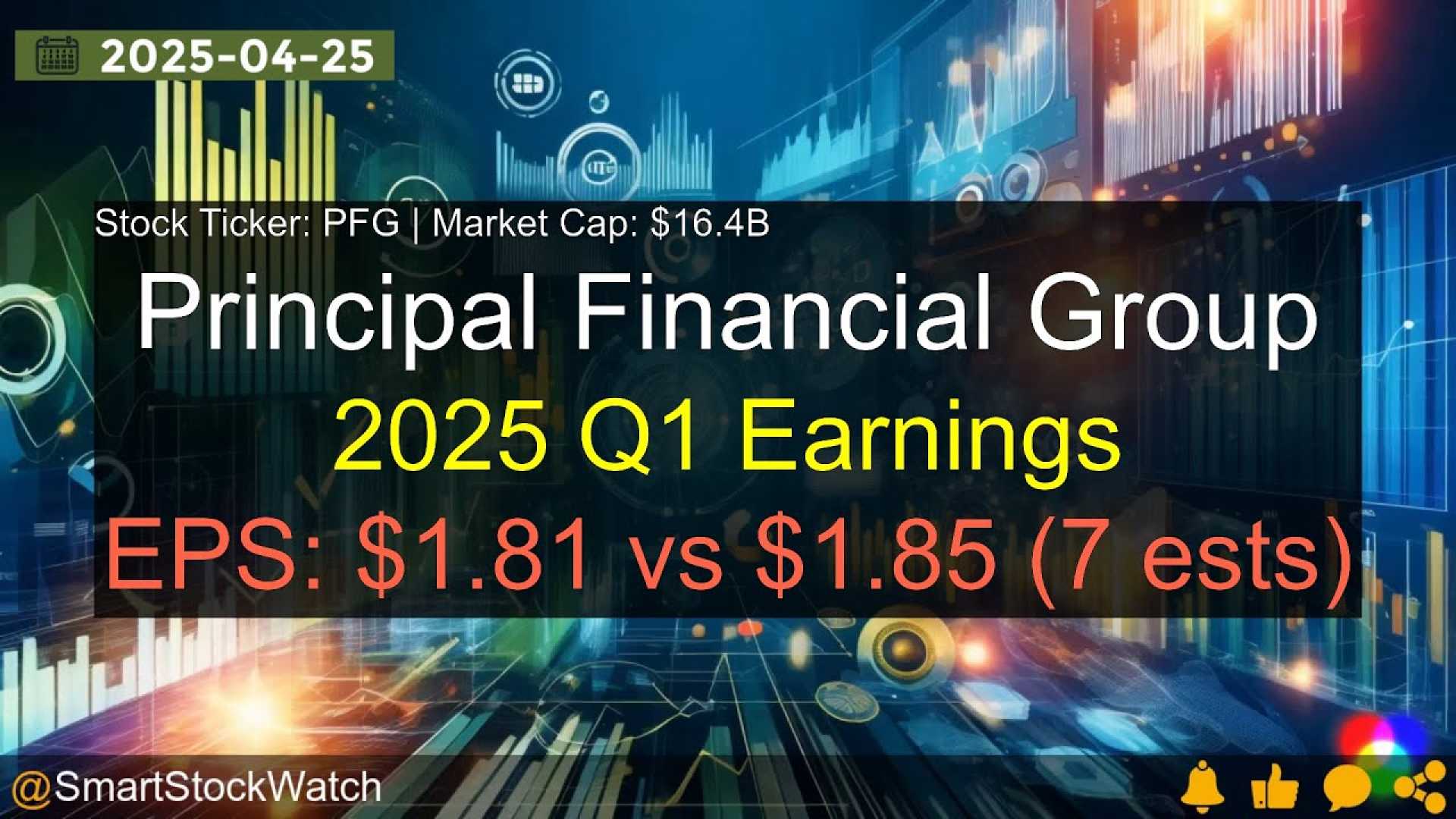 Principal Financial Group Stock Analysis