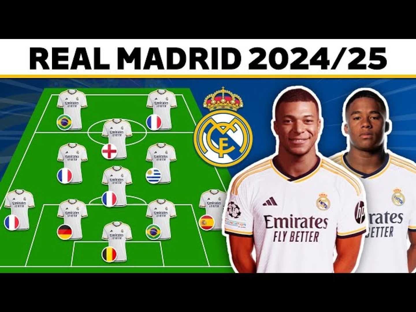 Real Madrid Player Lineup August 2025