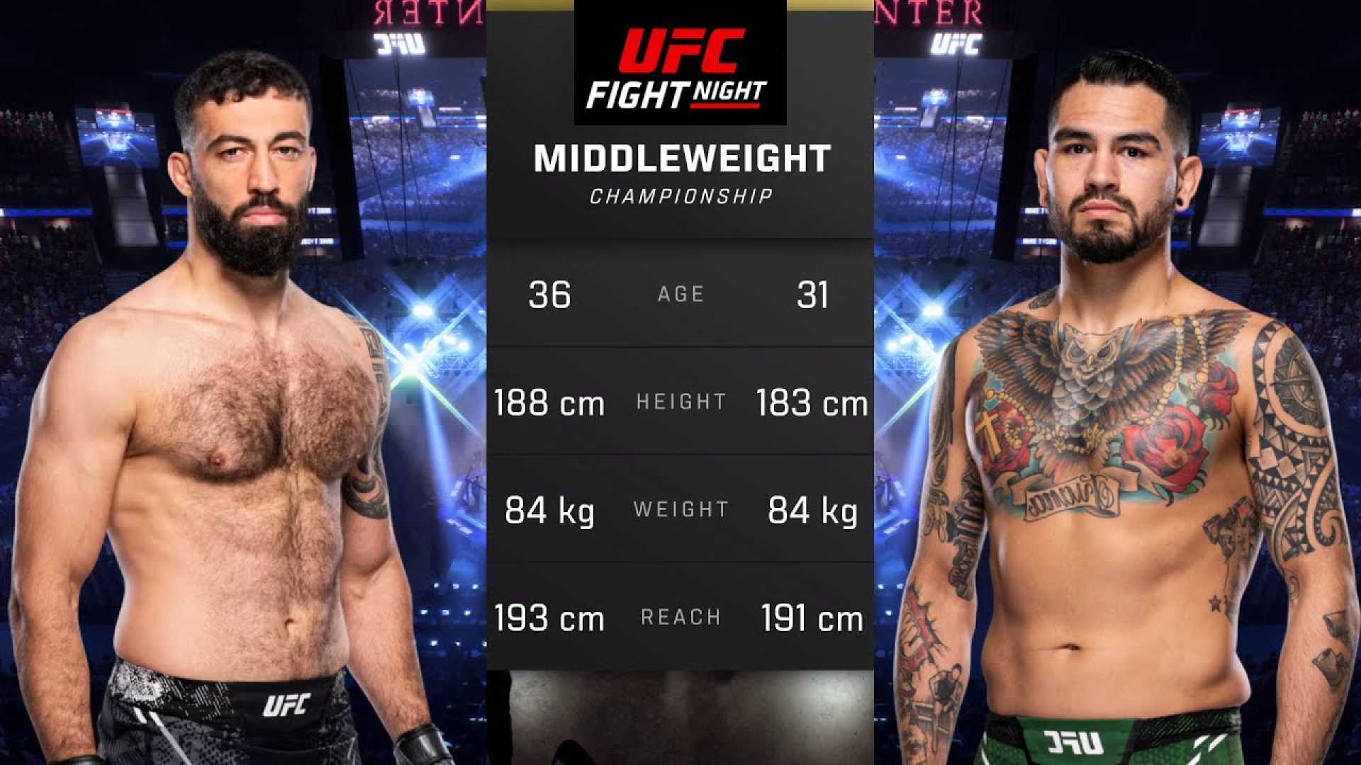 Roman Dolidze Anthony Hernandez Ufc Fighting