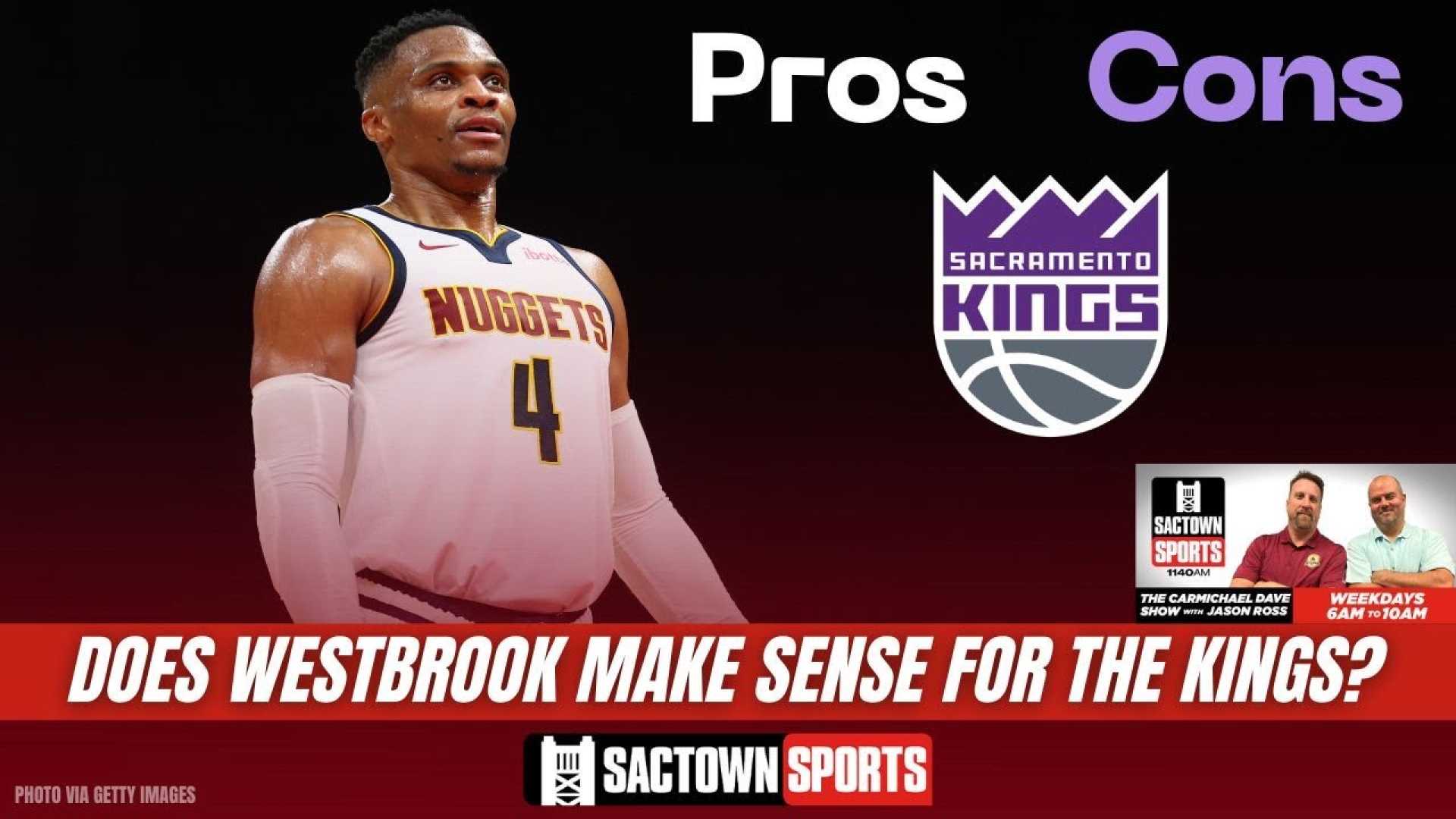 Russell Westbrook Sacramento Kings Basketball