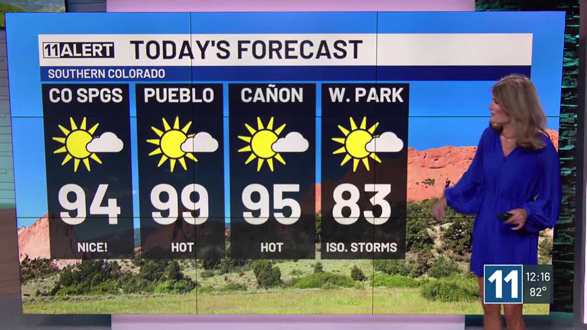 Southern Colorado Weather Forecast