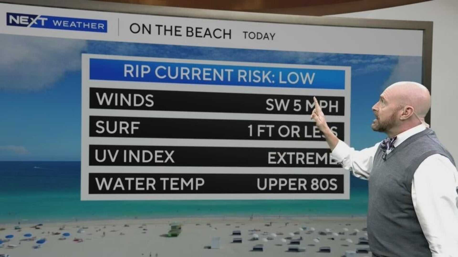 Southwest Florida Weather Labor Day Weekend