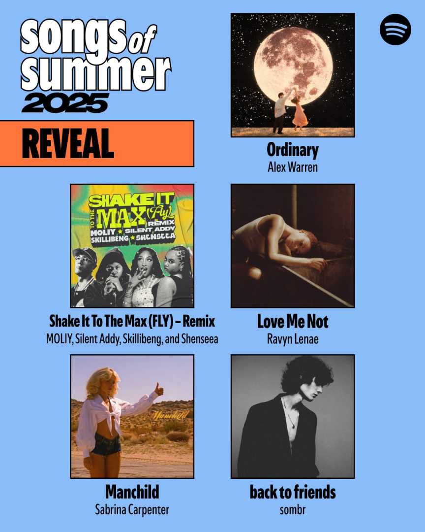 Spotify Songs Of Summer 2025