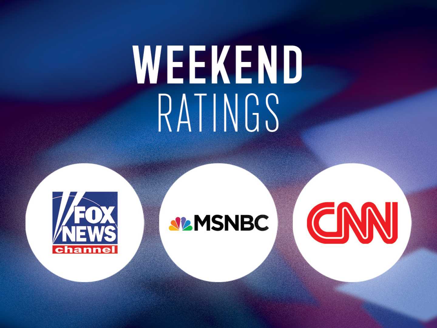 Trey Gowdy Fox News Ratings