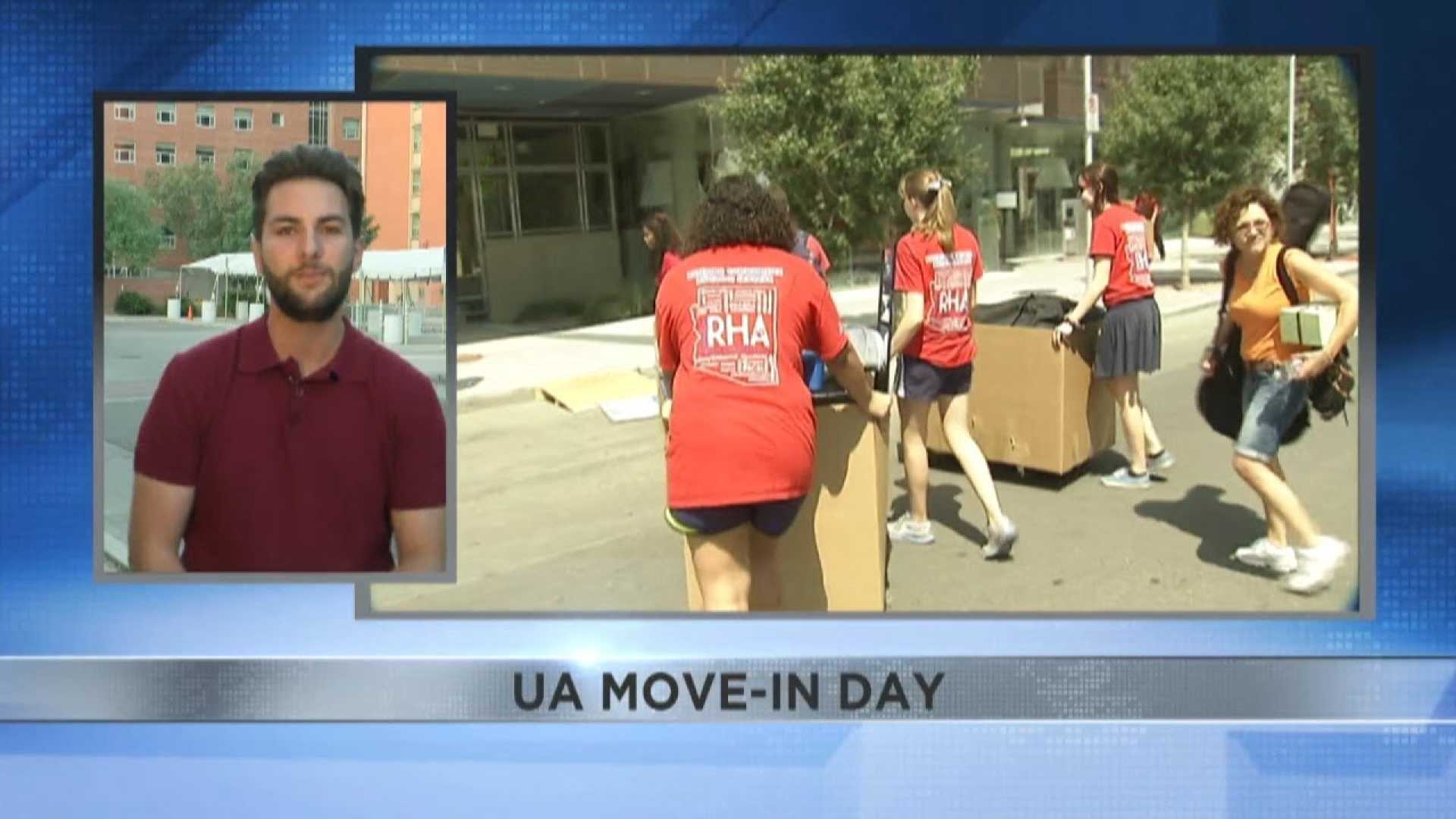 University Of Arizona Students Returning To School