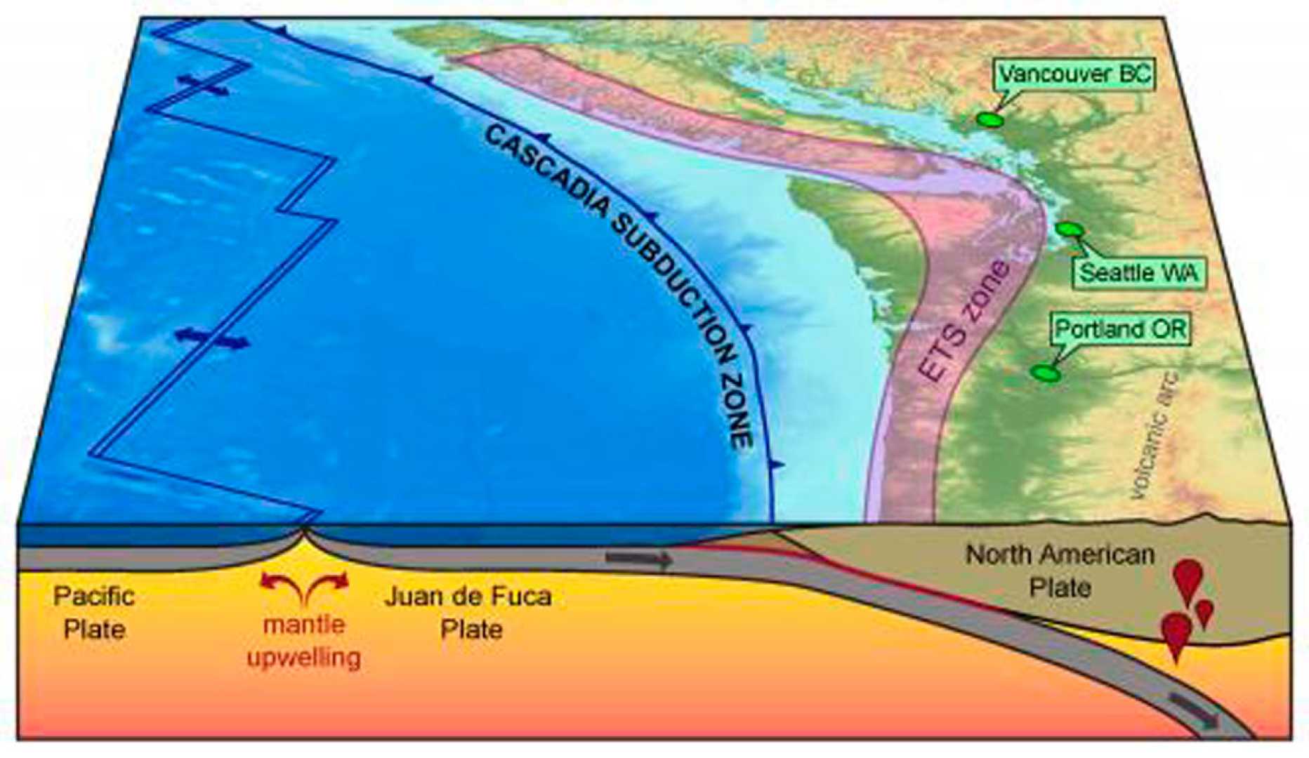 Virginia Tech Mega Tsunami Cascadia Subduction Zone
