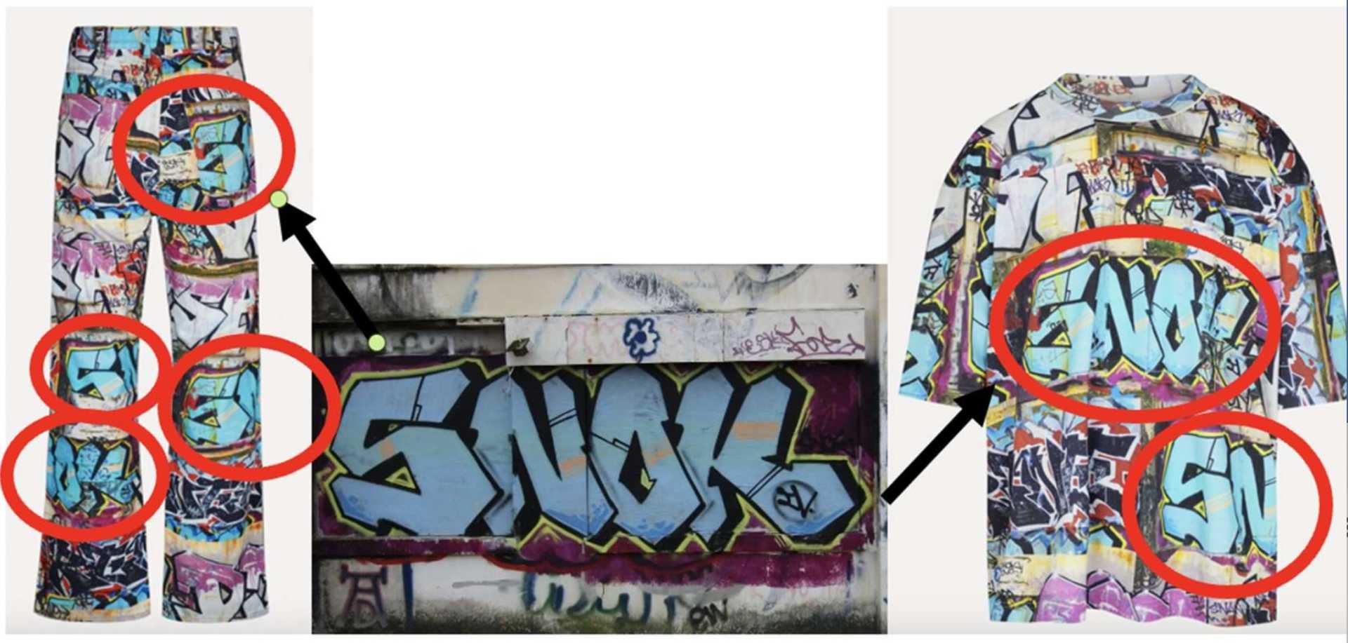 Vivienne Westwood Lawsuit Street Artists