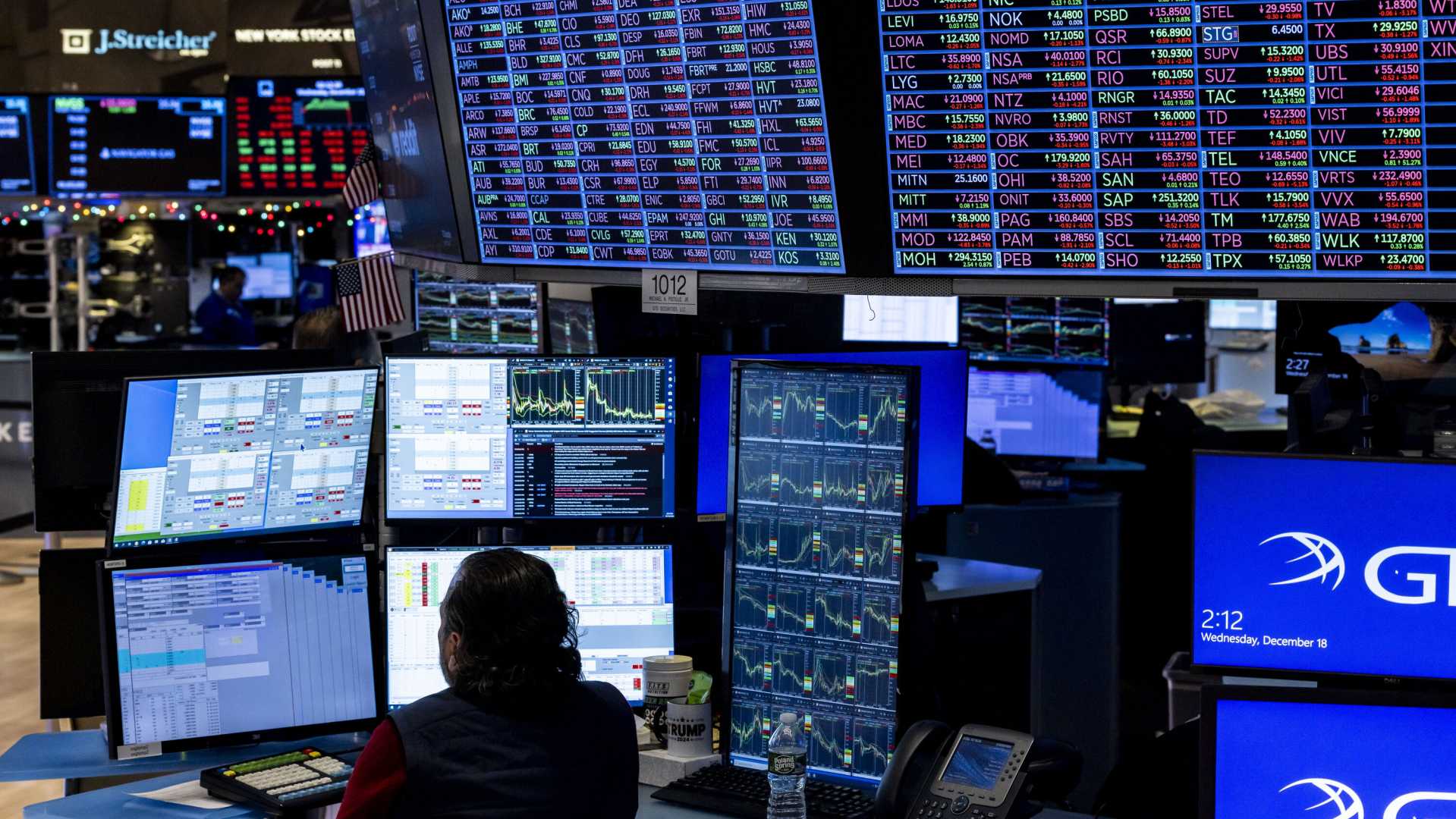 Wall Street Market Trading Update