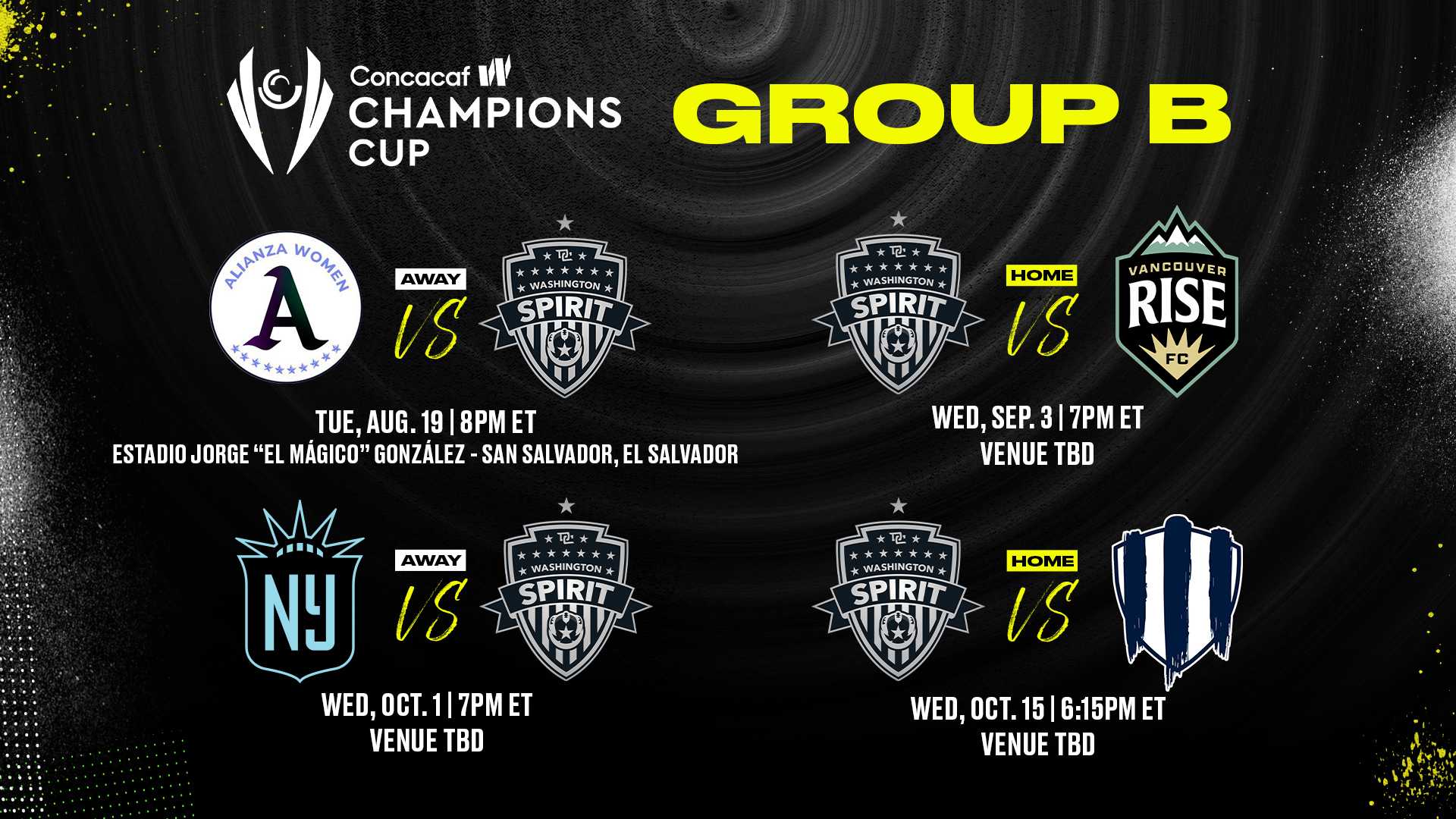 Washington Spirit Concacaf W Champions Cup