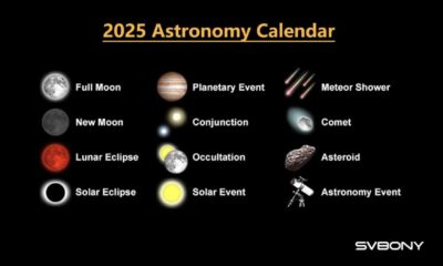 2025 Astronomy Events Calendar