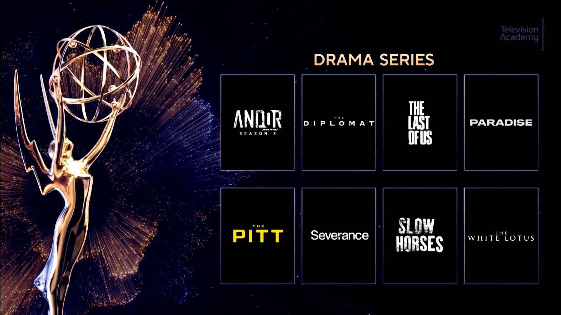2025 Emmy Awards Nominees