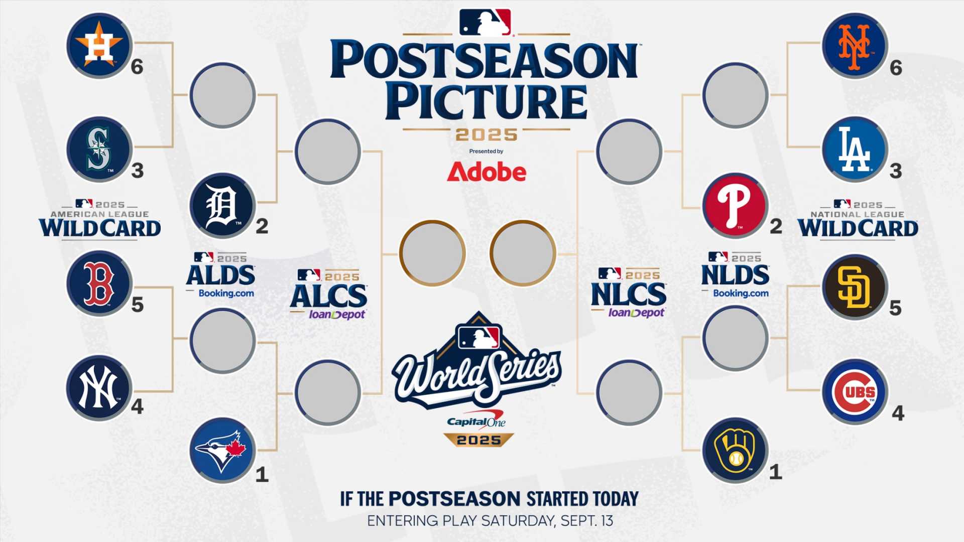 2025 Mlb Playoff Race Highlights