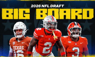 2026 Nfl Draft Prospects