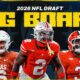 2026 Nfl Draft Prospects