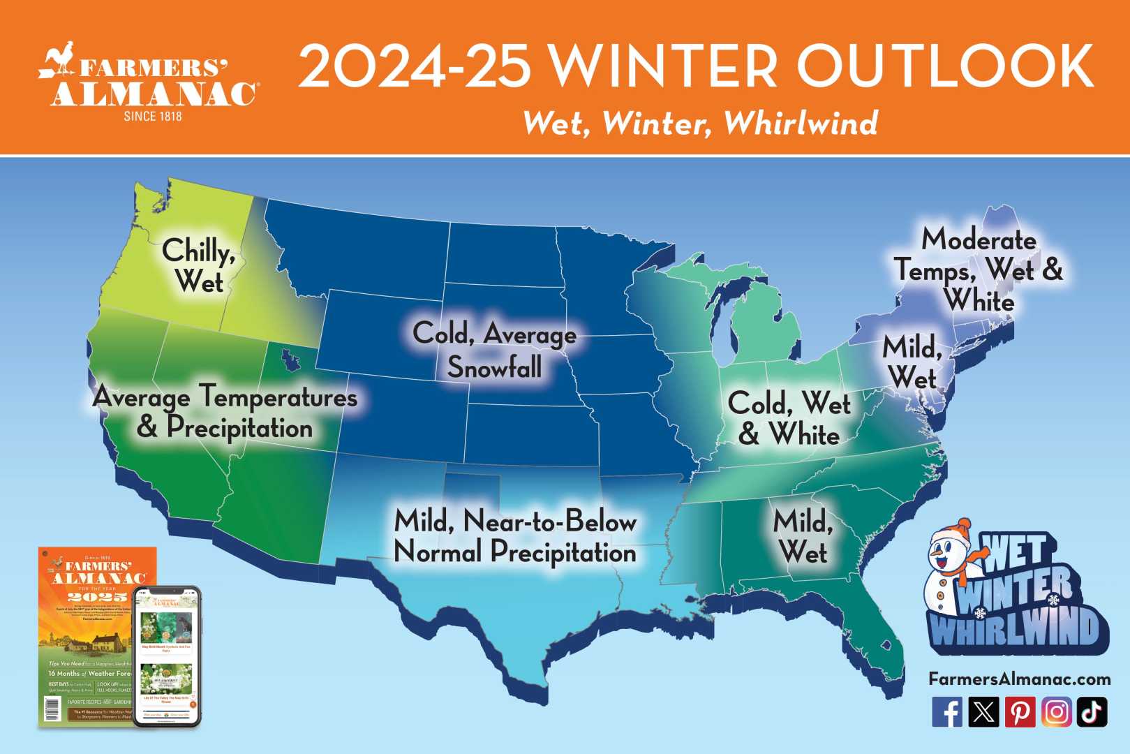 Alabama Winter Weather Forecast 2025