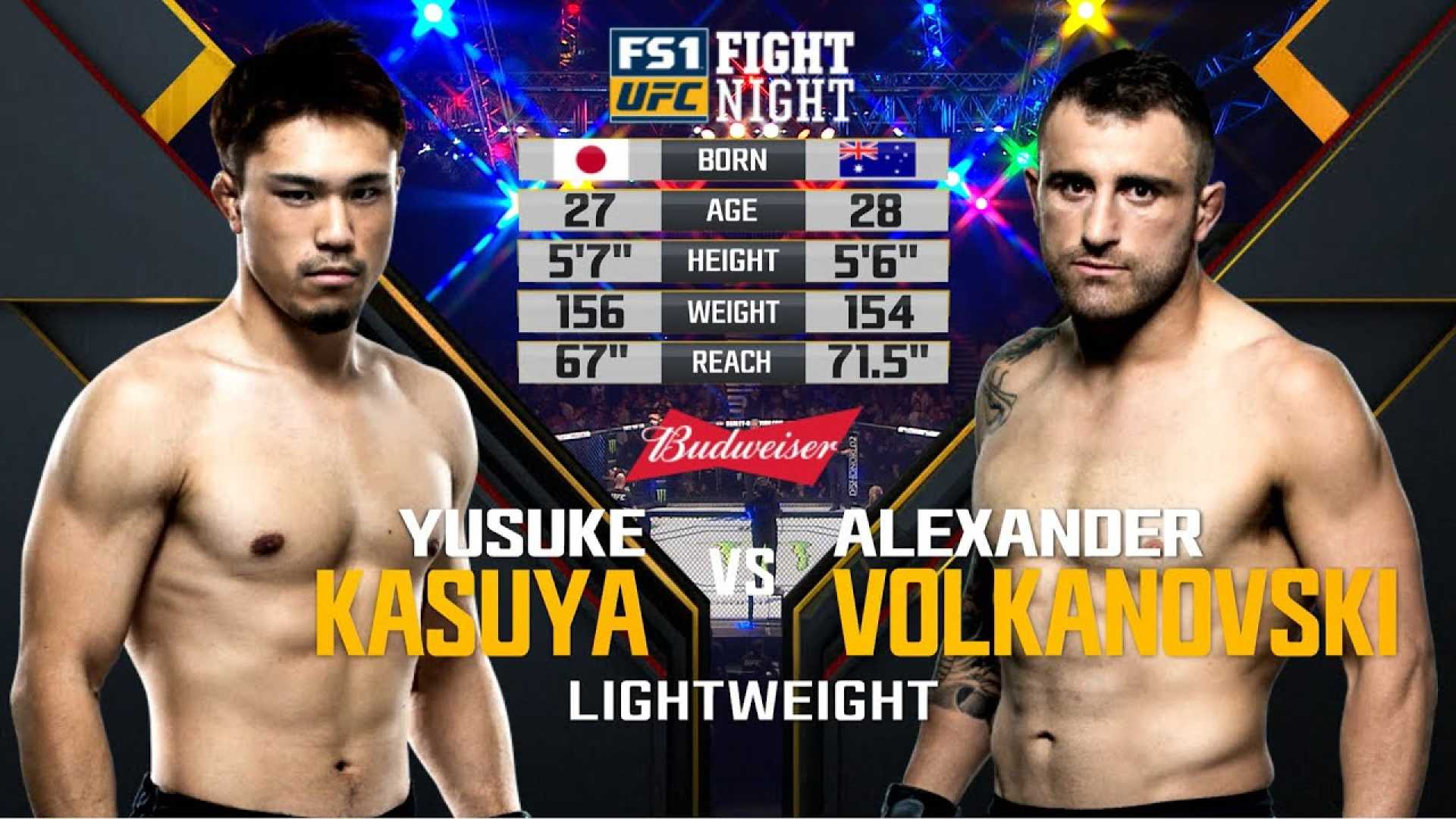 Alexander Volkanovski Ufc Matchup