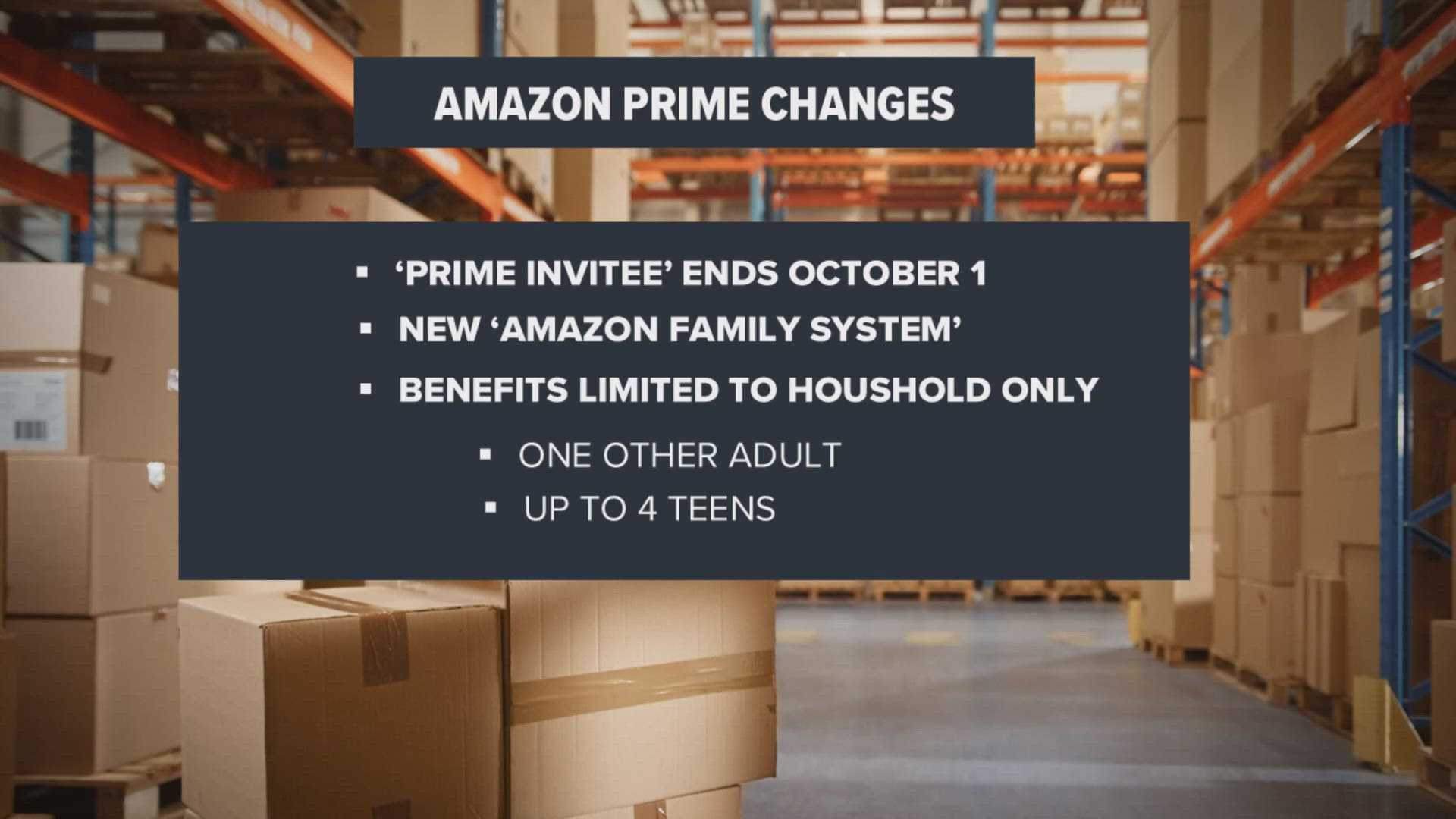 Amazon Prime Shipping Program Changes