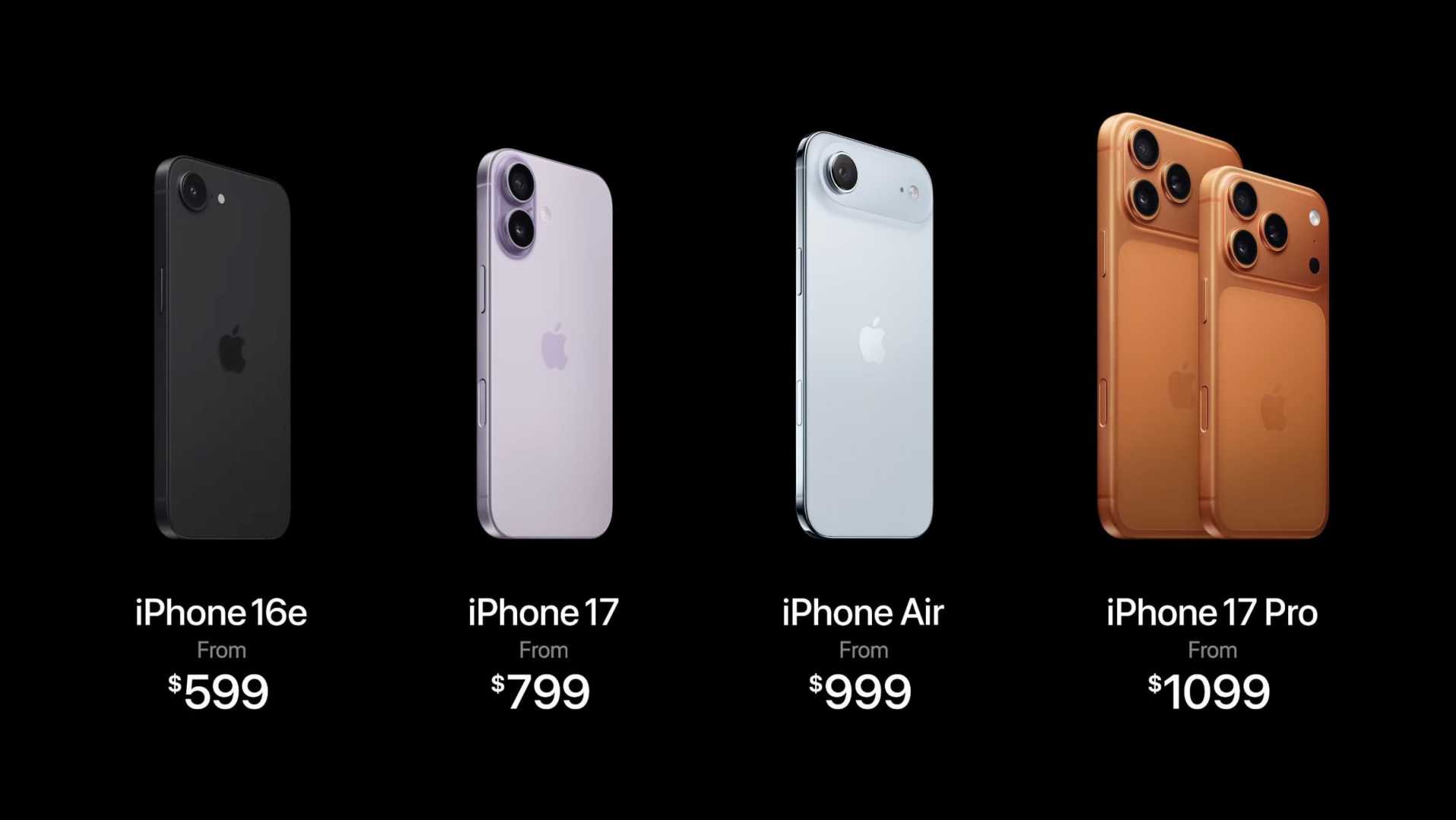 Apple Iphone 17 Release Event