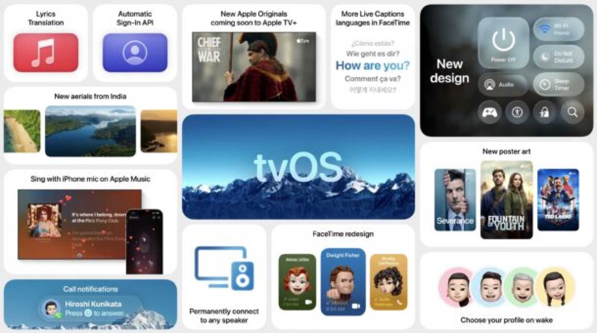 Apple Tvos 26 Update Features