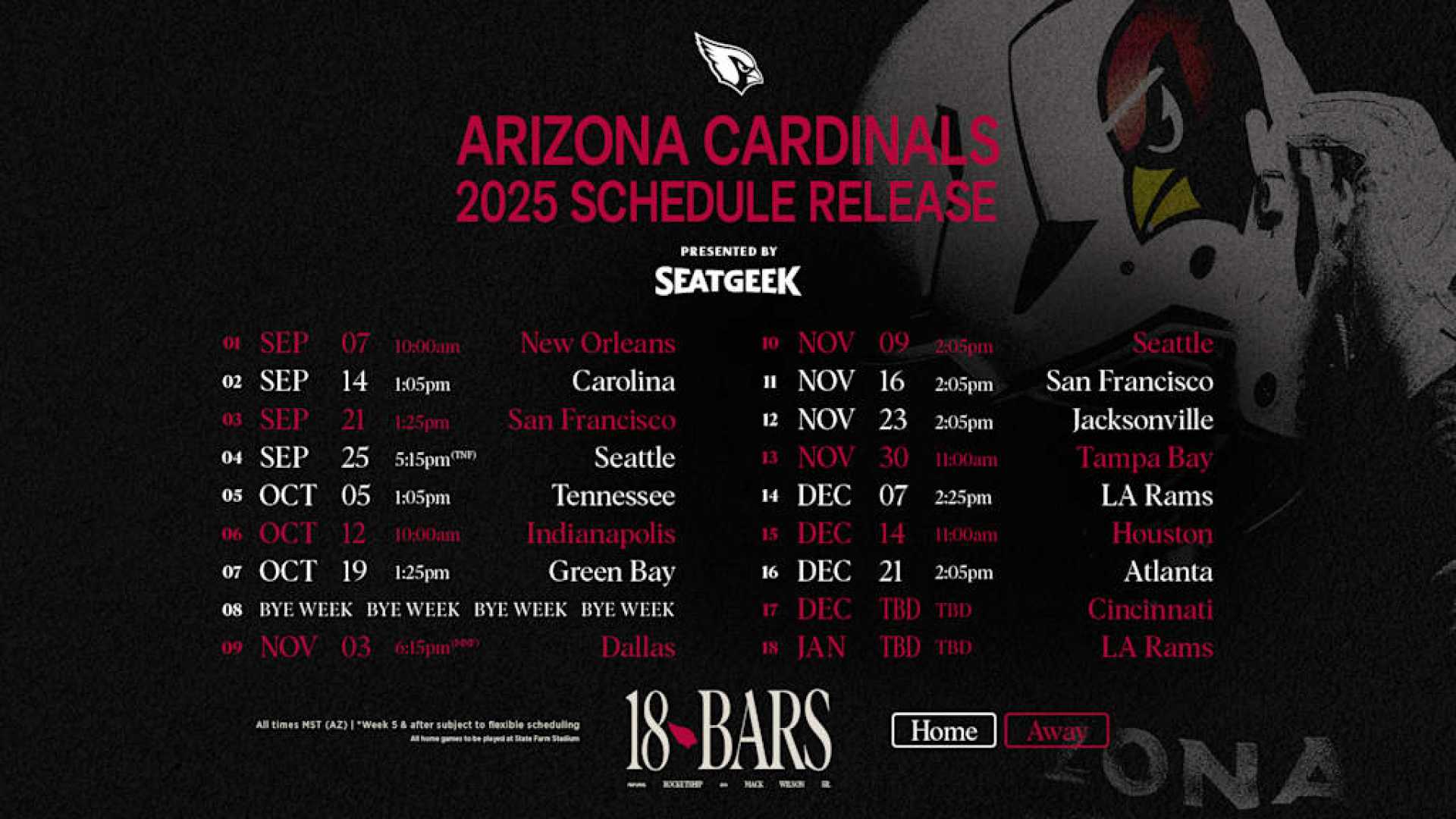 Arizona Cardinals Nfl Season Opener