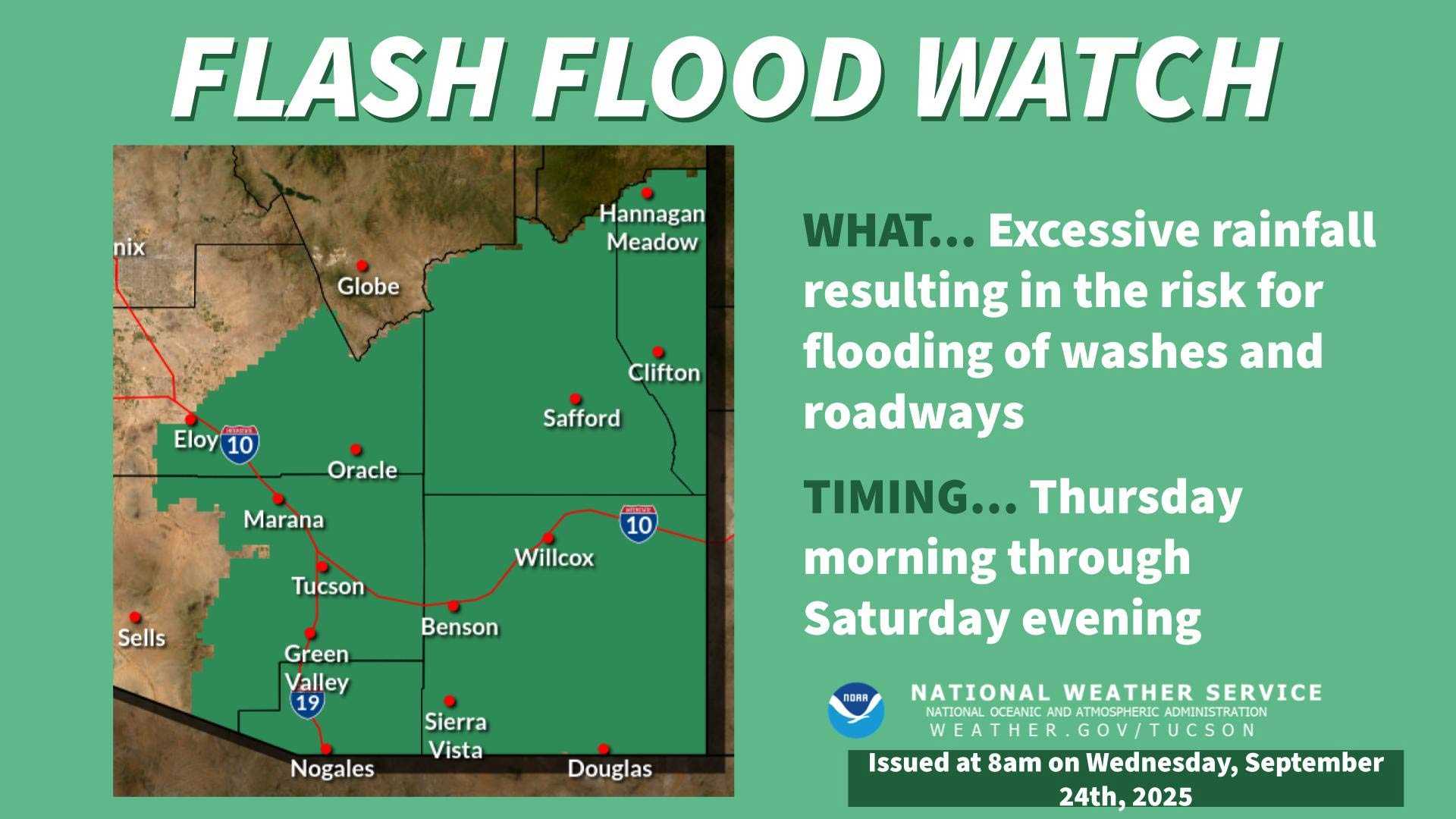 Arizona Flood Watch September 2025