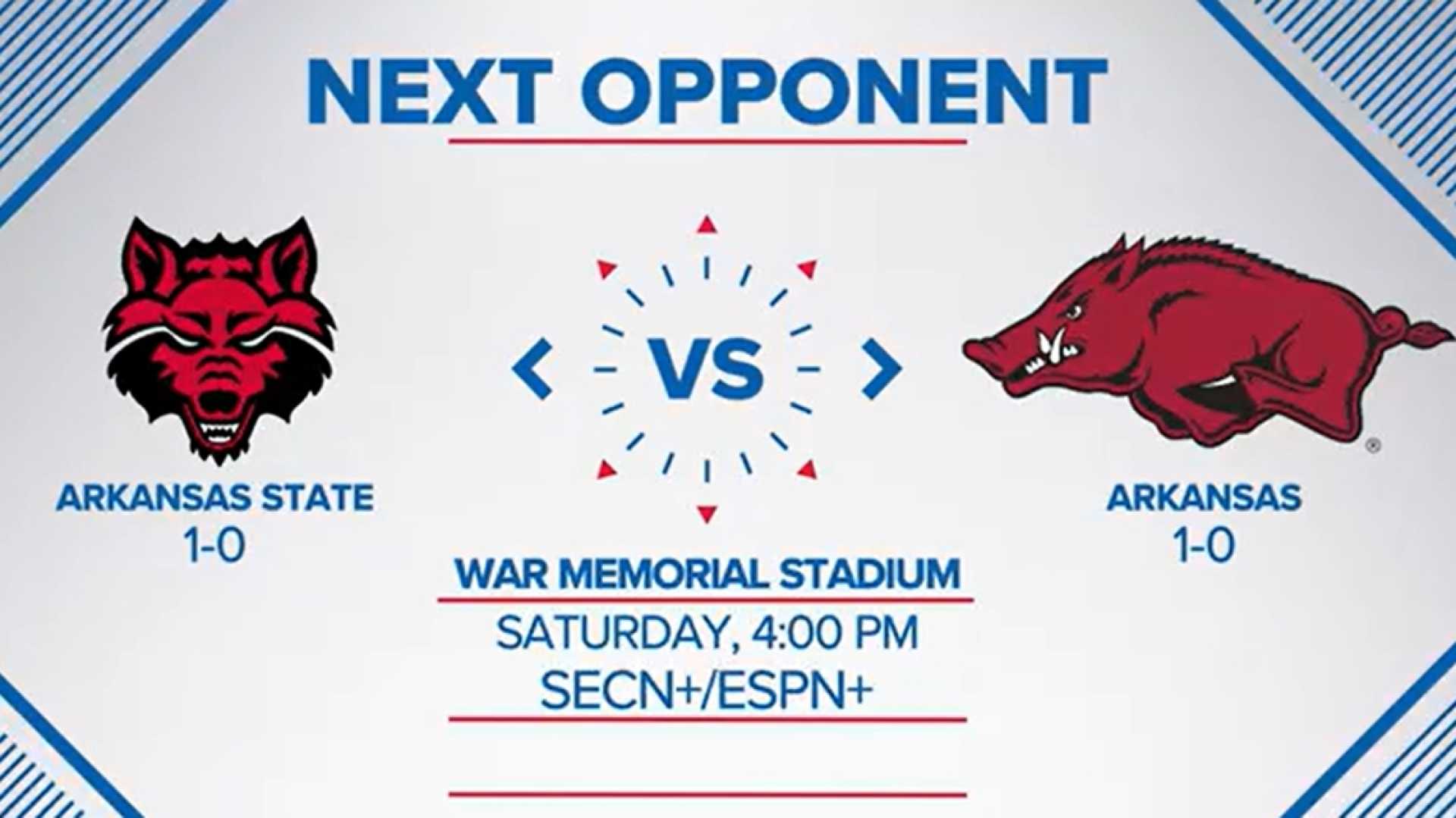 Arkansas Razorbacks Vs Red Wolves Football Game