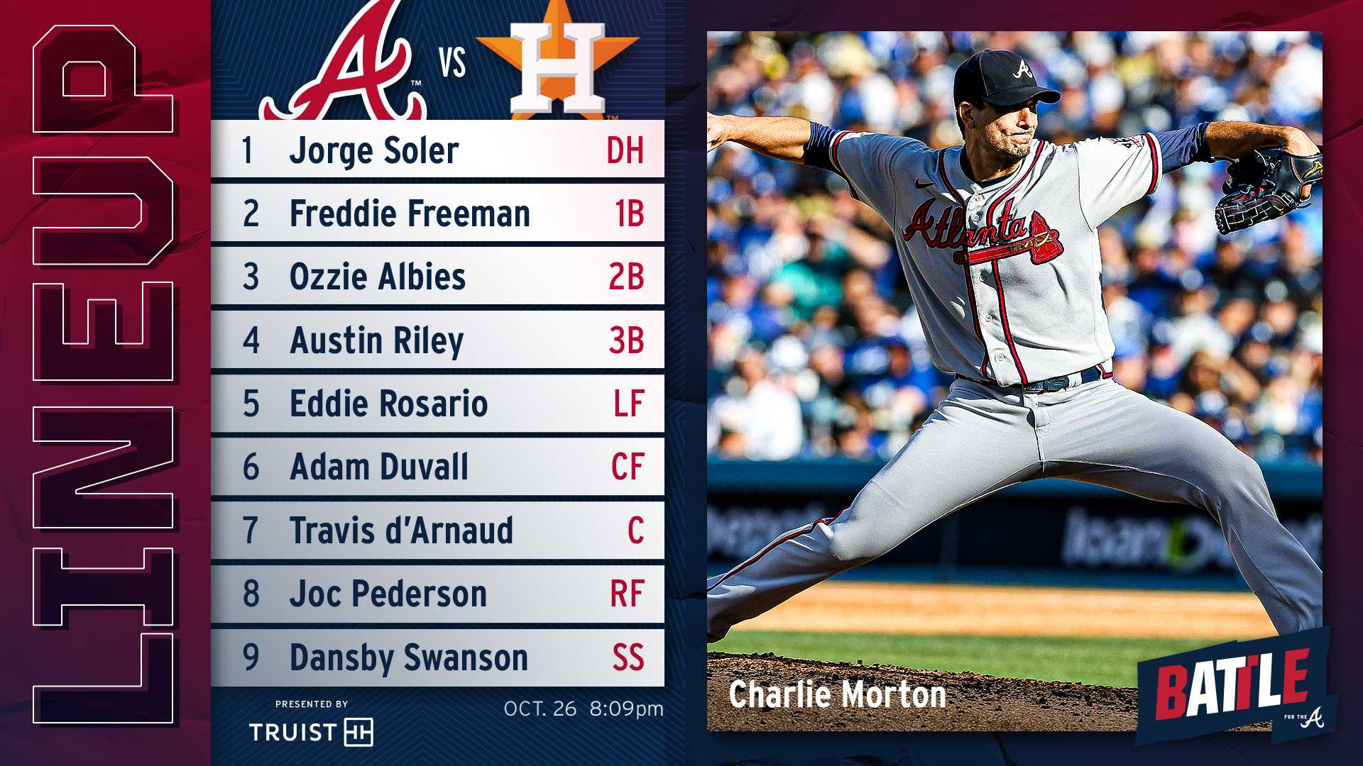 Atlanta Braves Game Lineup
