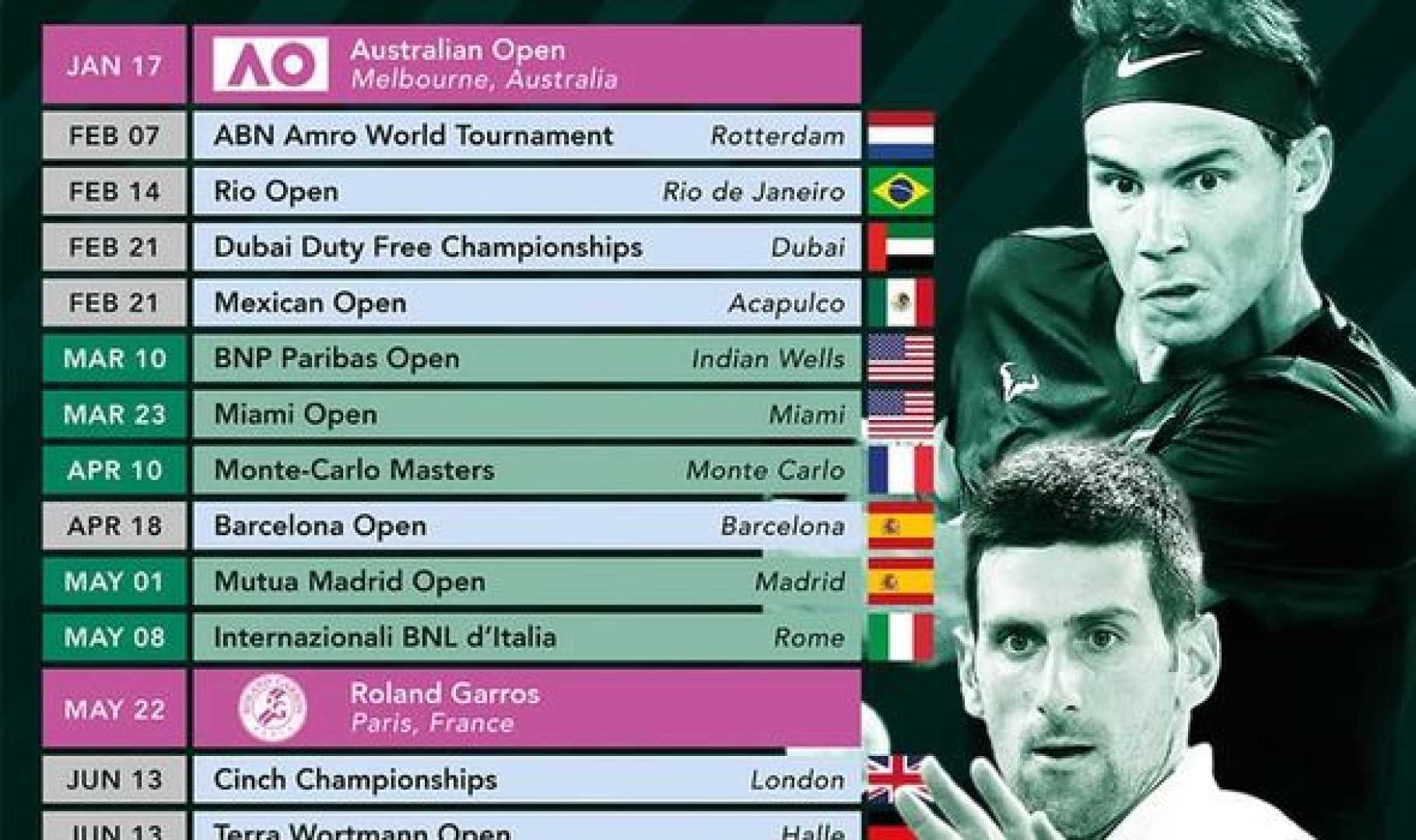Atp Tour Tournament Dates And Locations