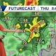 Baltimore Thunderstorms Weather Forecast