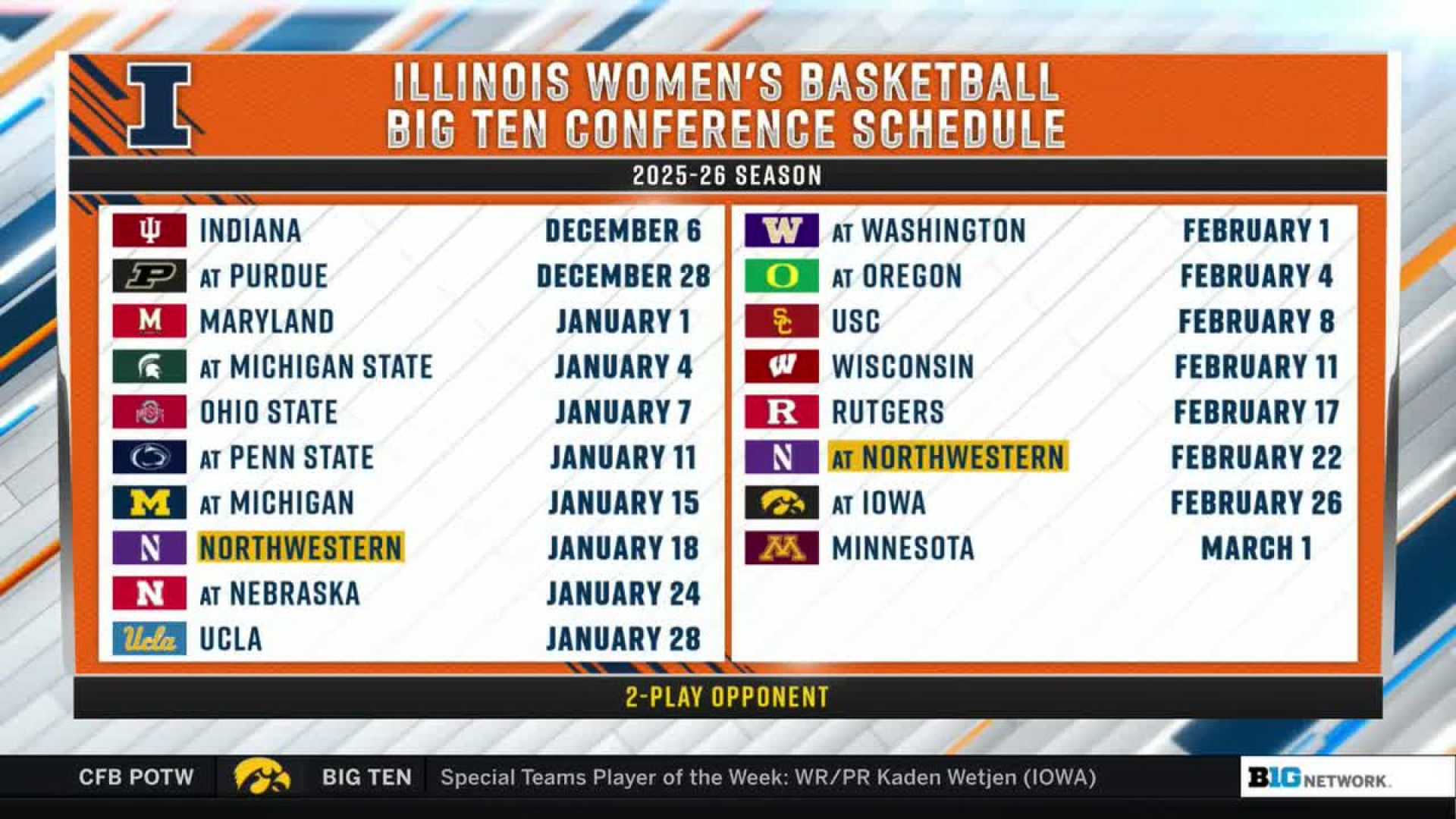 Big Ten Women's Basketball Schedule 2025 26