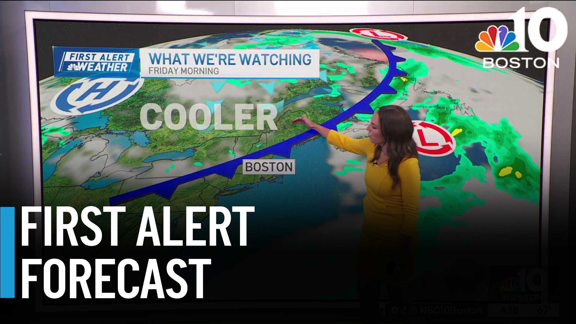 Boston Weather Forecast Clouds Showers