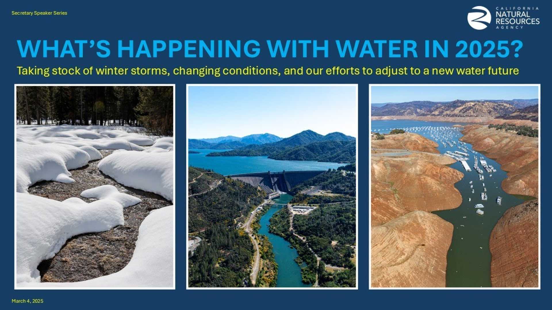 California Water Crisis 2025