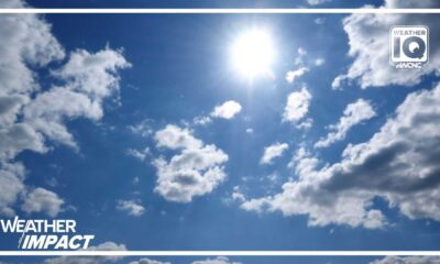 Charlotte Weather Forecast September 2025