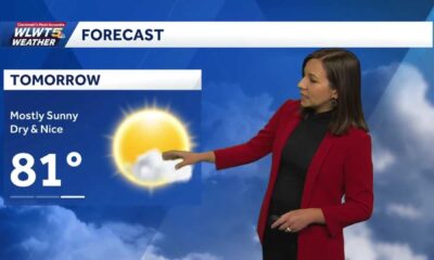 Cincinnati Dense Fog Weather Forecast