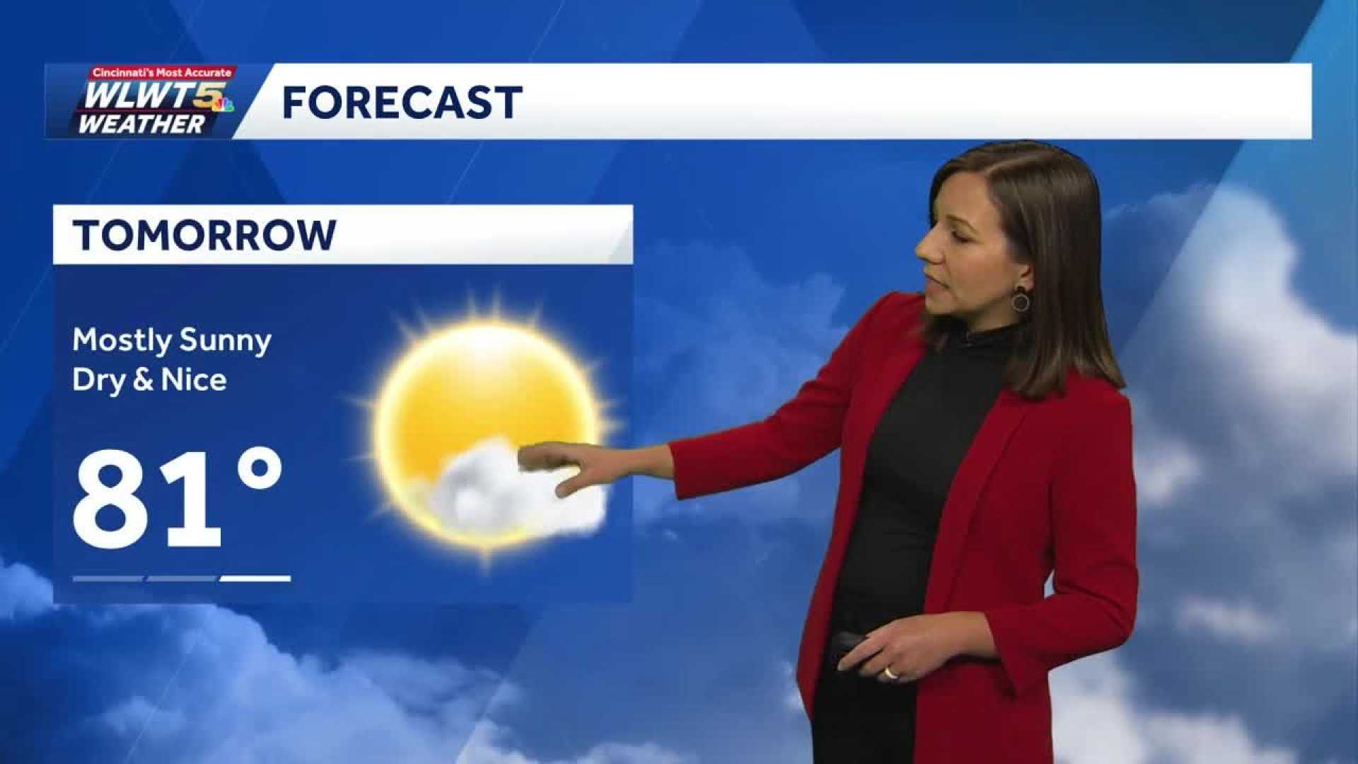 Cincinnati Dense Fog Weather Forecast