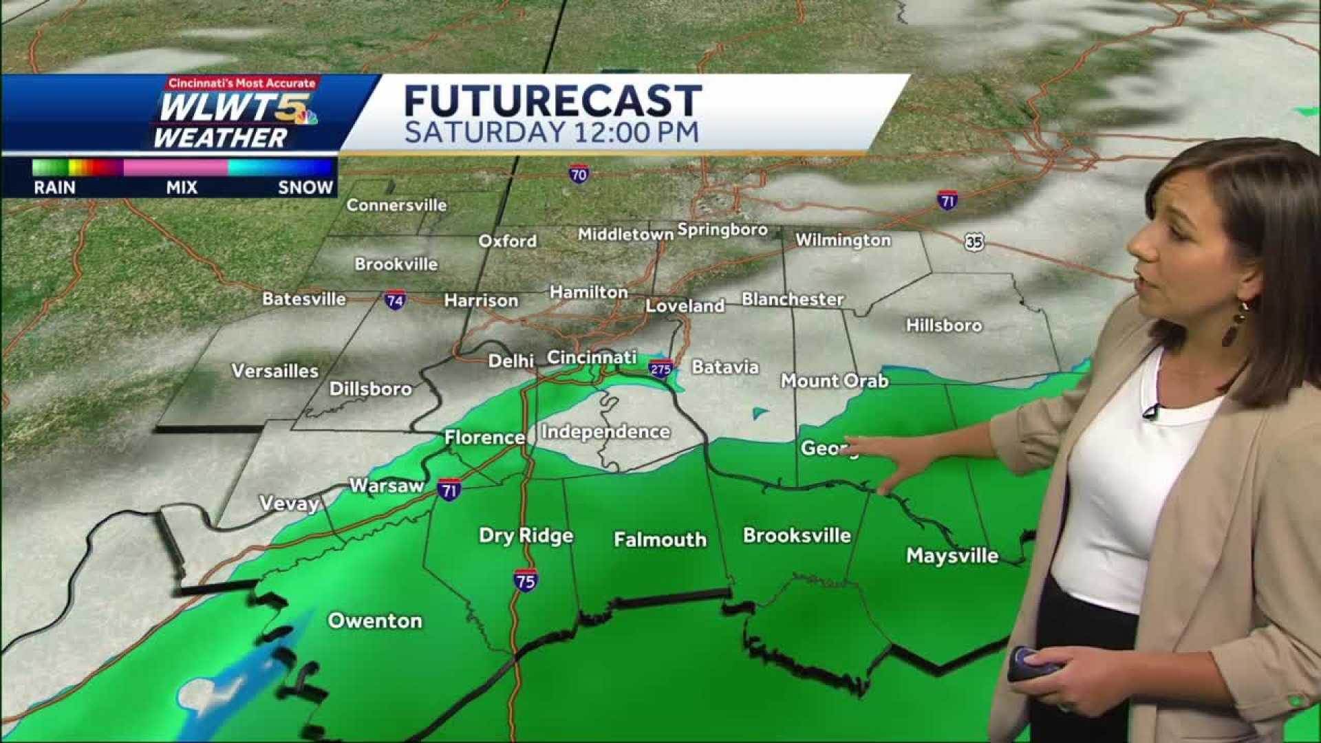 Cincinnati Storms Weather Forecast