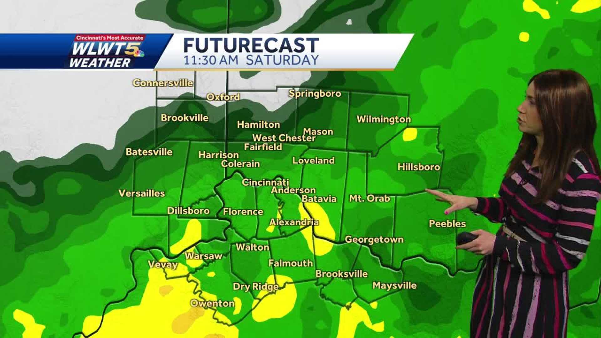Cincinnati Weather Rain Forecast