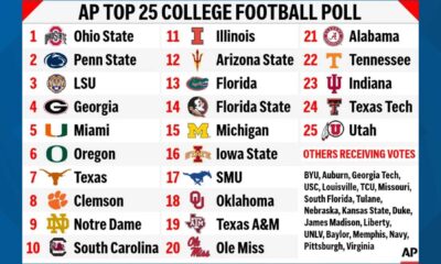 College Football Teams Rankings