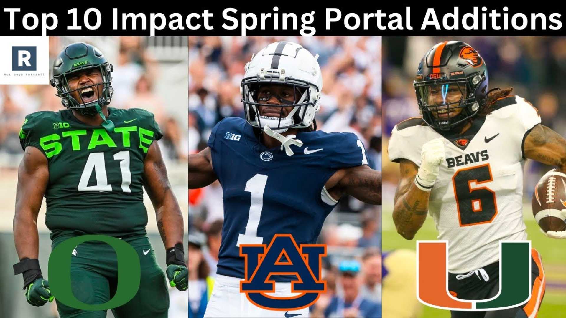 College Football Transfer Portal Impact