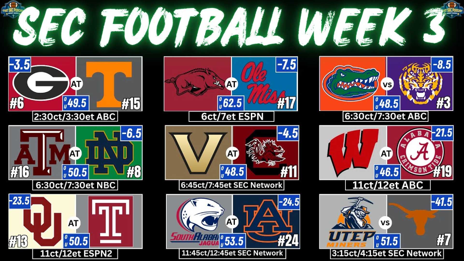 College Football Week 3 Matchups