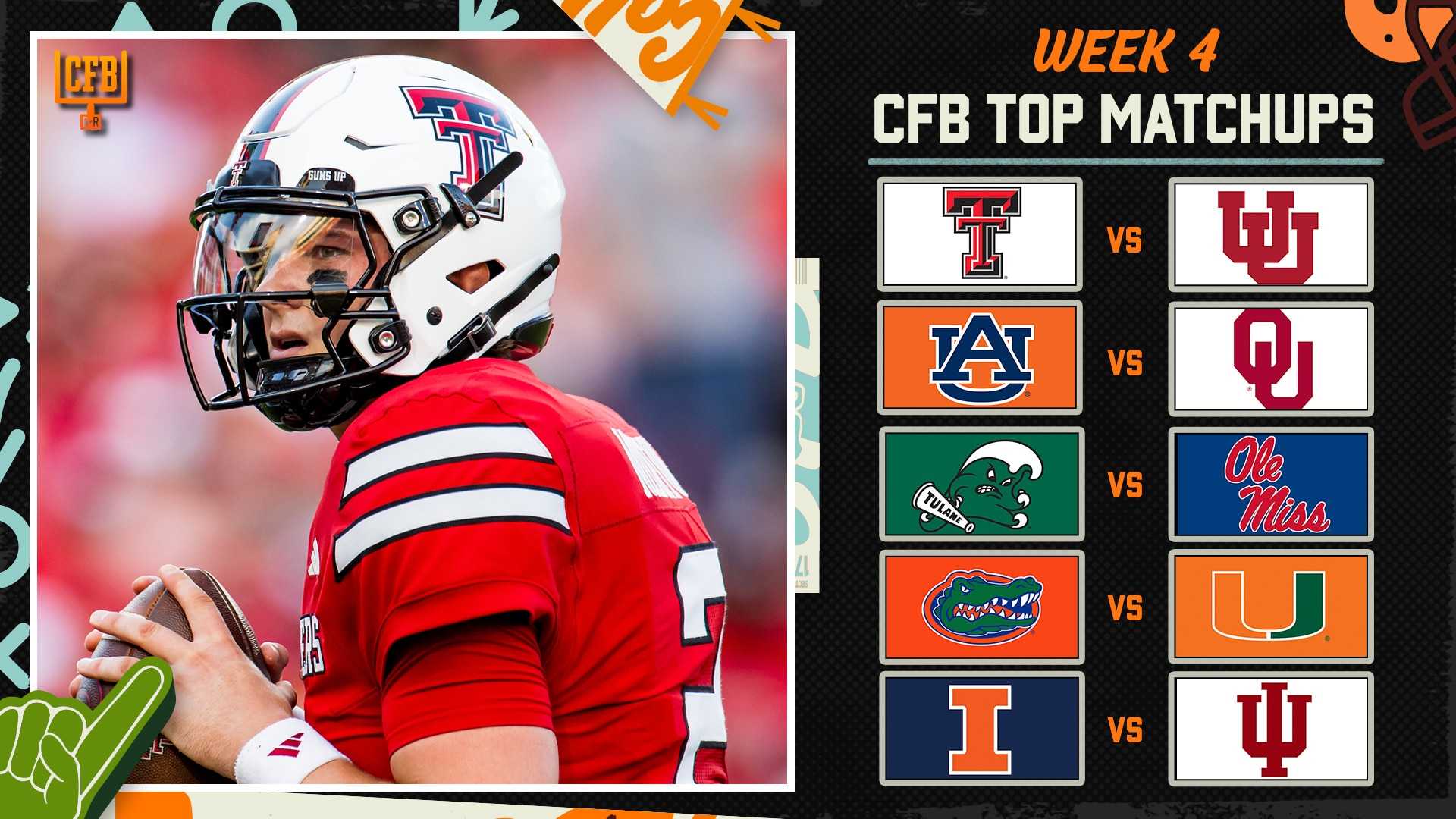 College Football Week 4 Matchups